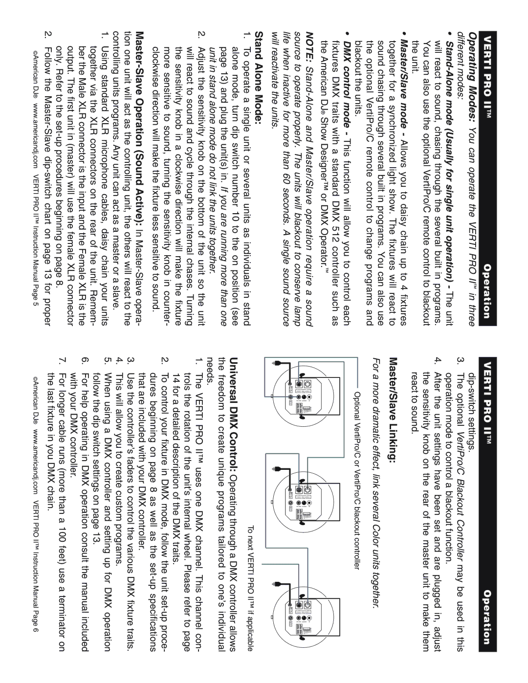 American DJ Verti-Pro II warranty Stand Alone Mode, Master/Slave Linking, Operation 