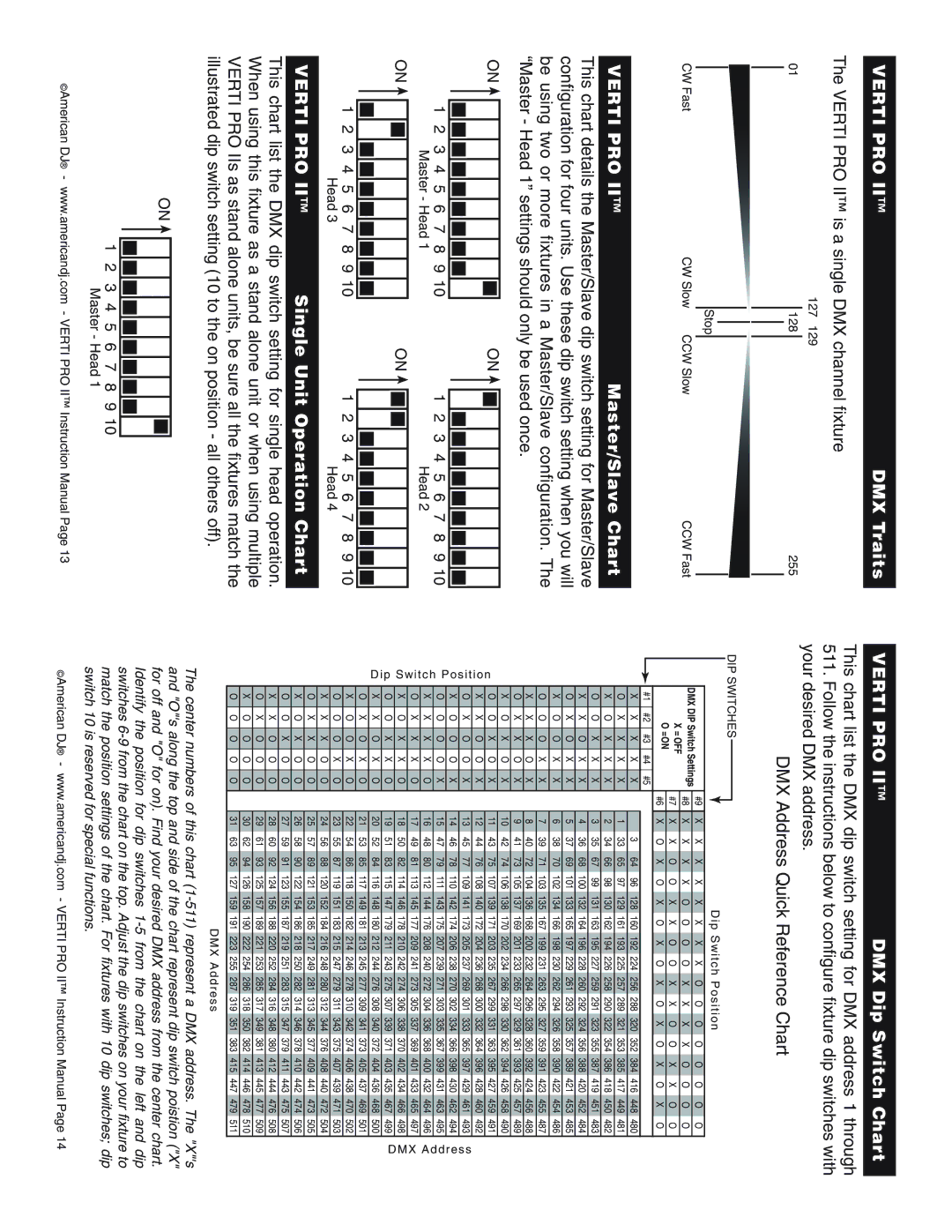 American DJ Verti-Pro II warranty DMX Traits, Master/Slave Chart, DMX Dip Switch Chart, Single Unit Operation Chart 