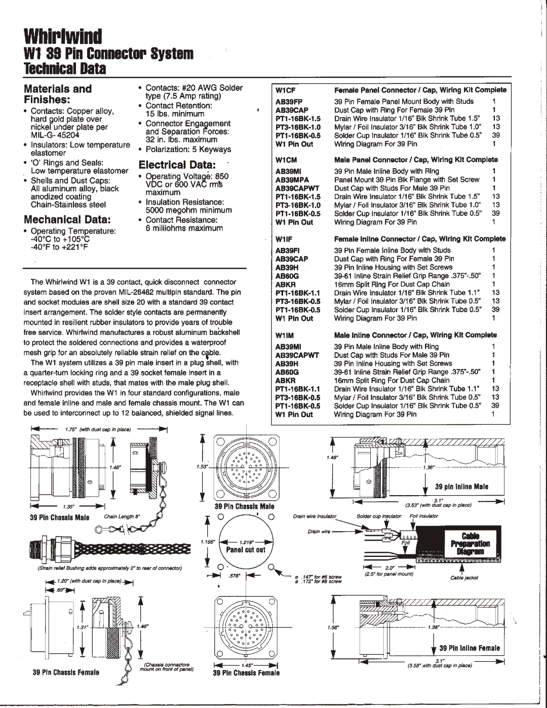 American DJ W1 manual 