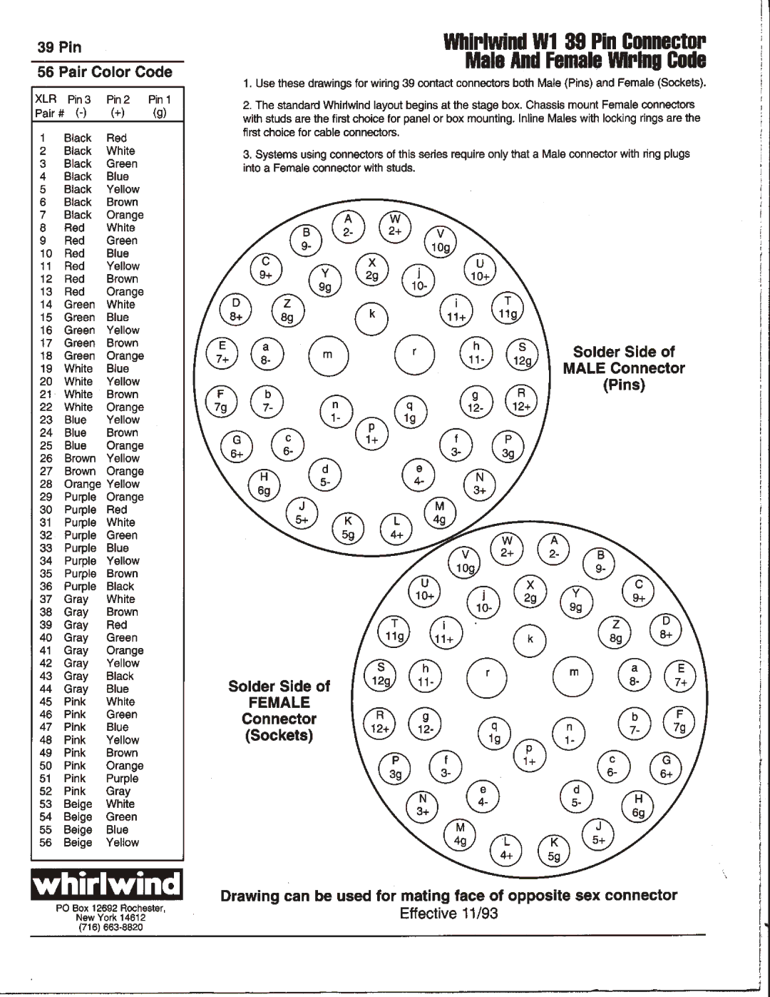 American DJ W1 manual 