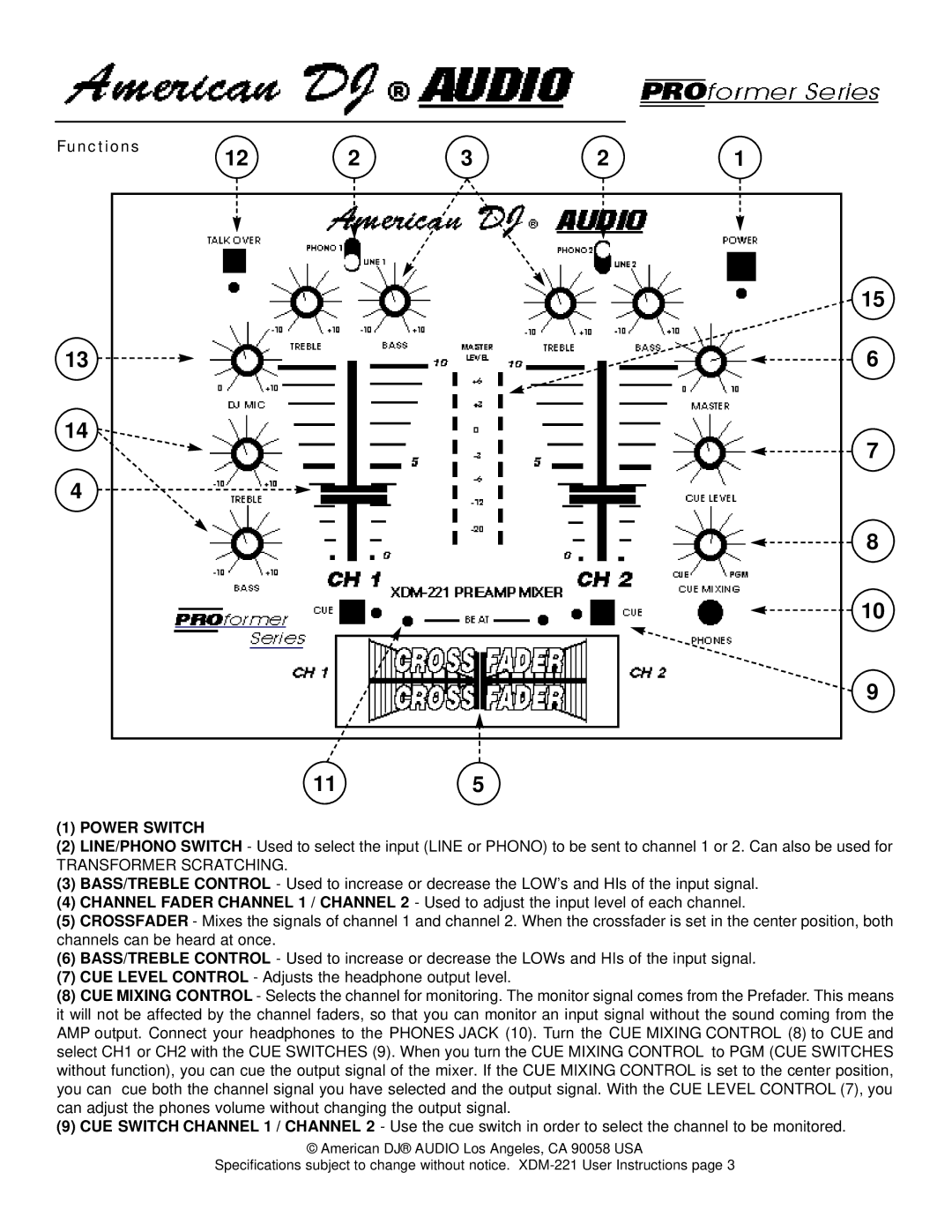 American DJ XDM-221 warranty 115, Functions 