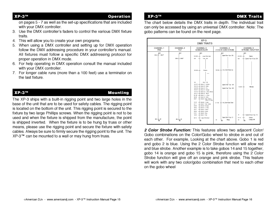 American DJ XP3 operating instructions XP-3 Mounting, XP-3 DMX Traits 