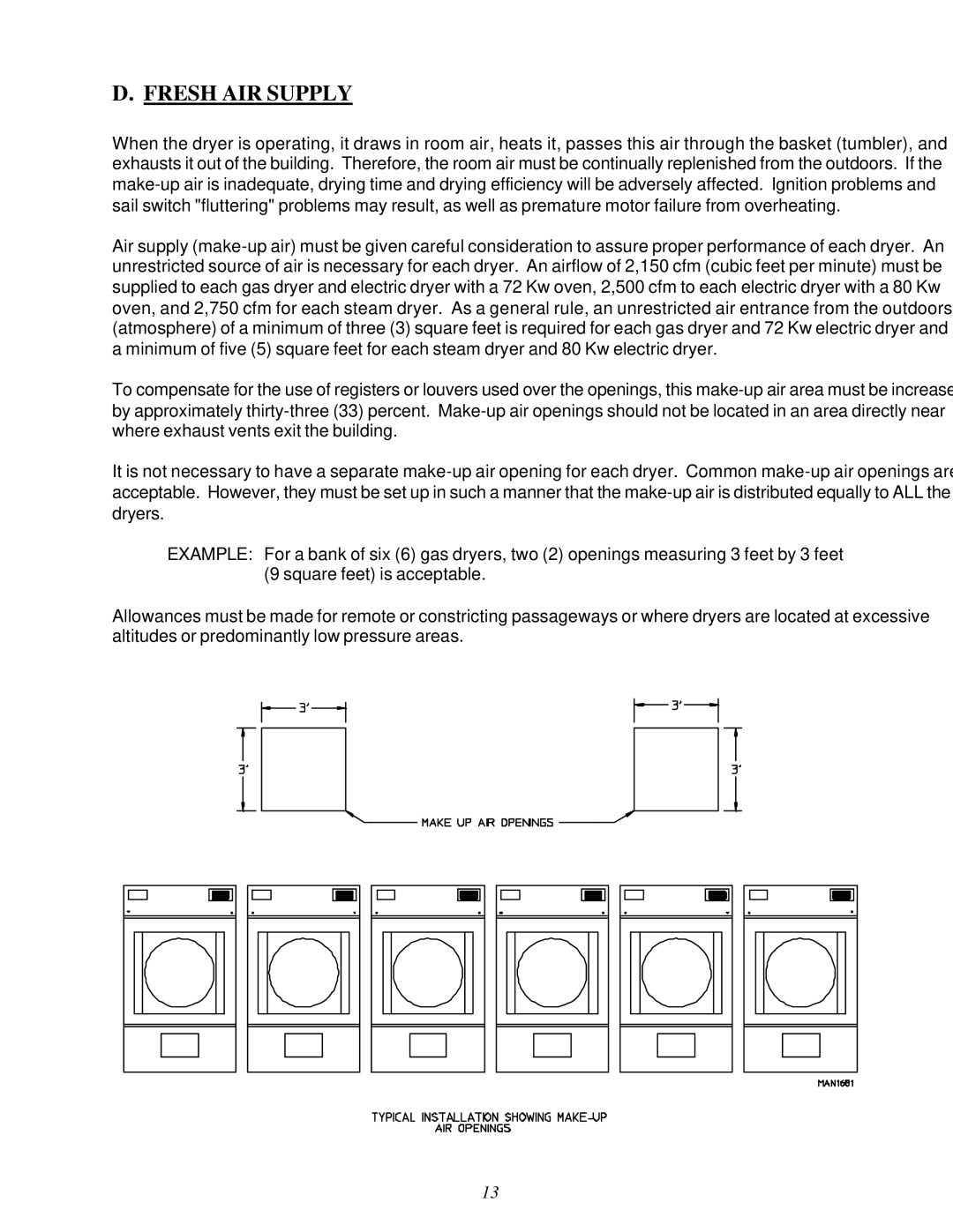 American Dryer AD-120ES manual Fresh AIR Supply 