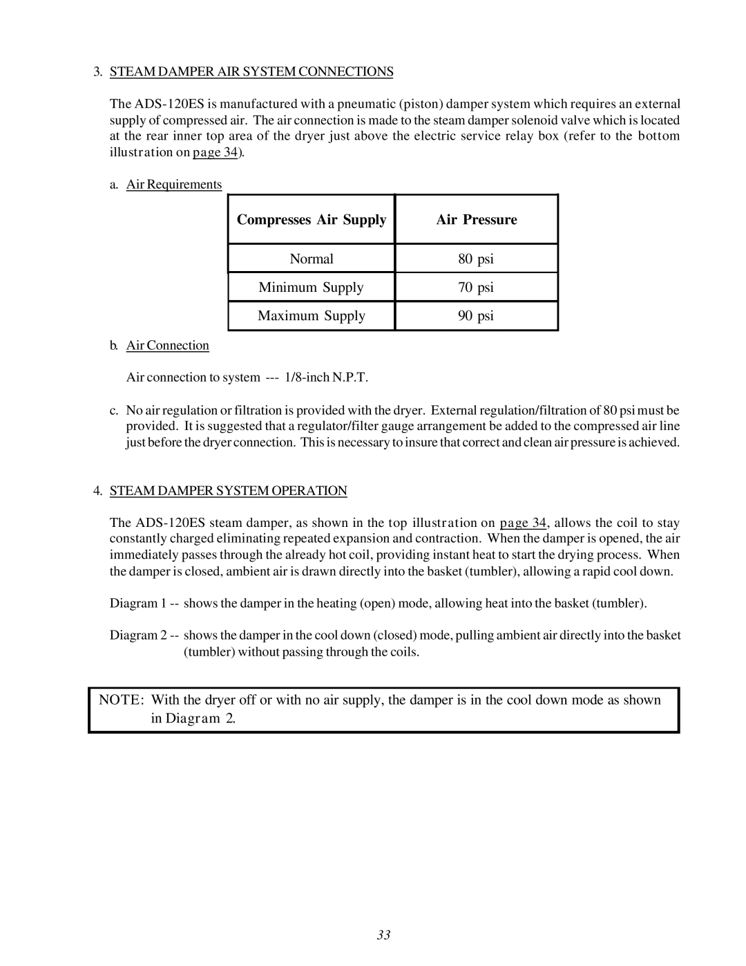 American Dryer AD-120ES manual Steam Damper AIR System Connections, Steam Damper System Operation 