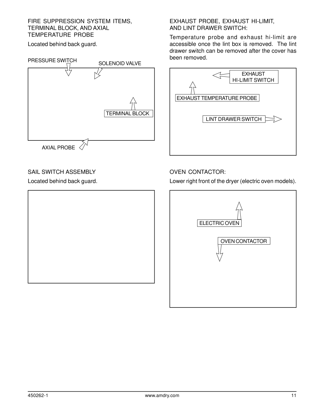 American Dryer Corp 20/31 Exhaust PROBE, Exhaust HI-LIMIT, and Lint Drawer Switch, Sail Switch Assembly, Oven Contactor 