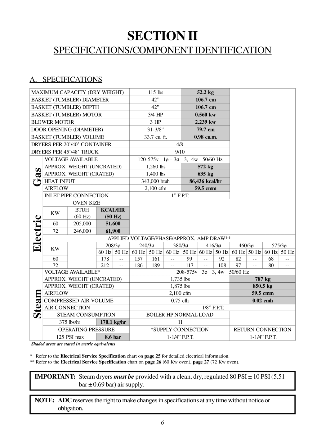 American Dryer Corp AD-115ES II installation manual SPECIFICATIONS/COMPONENT Identification, Specifications 