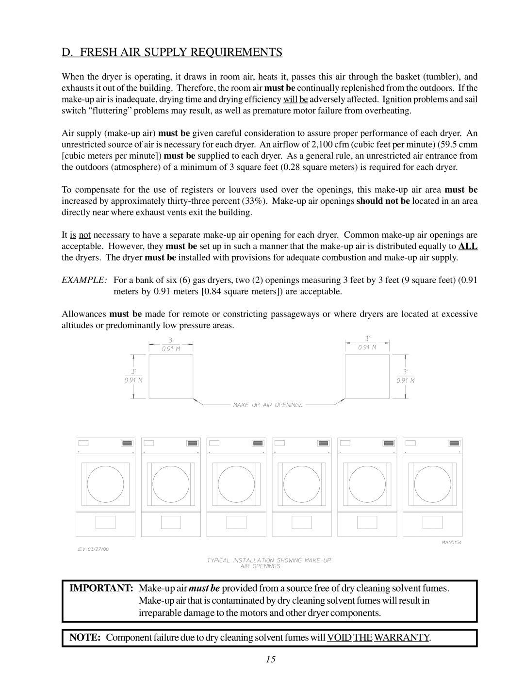 American Dryer Corp AD-115ES II installation manual Fresh AIR Supply Requirements 