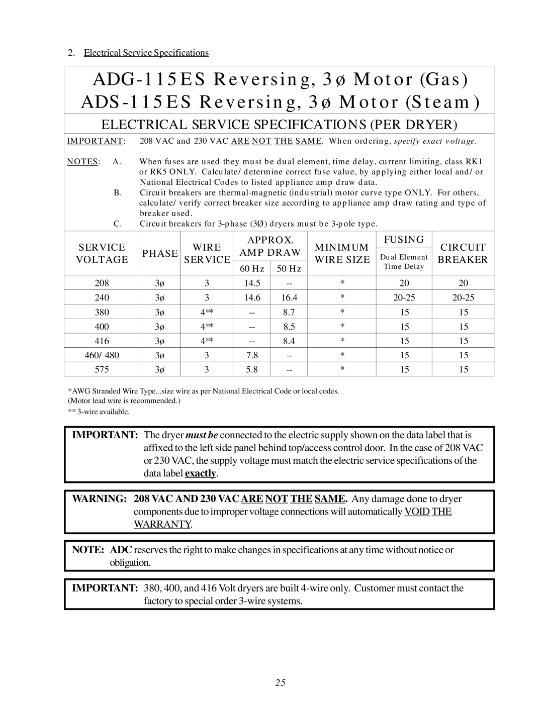 American Dryer Corp AD-115ES II installation manual Electrical Service Specifications PER Dryer 