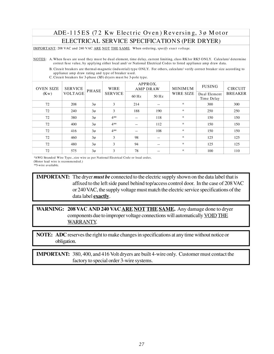 American Dryer Corp AD-115ES II installation manual ADE-115ES 72 Kw Electric Oven Reversing, 3ø Motor 