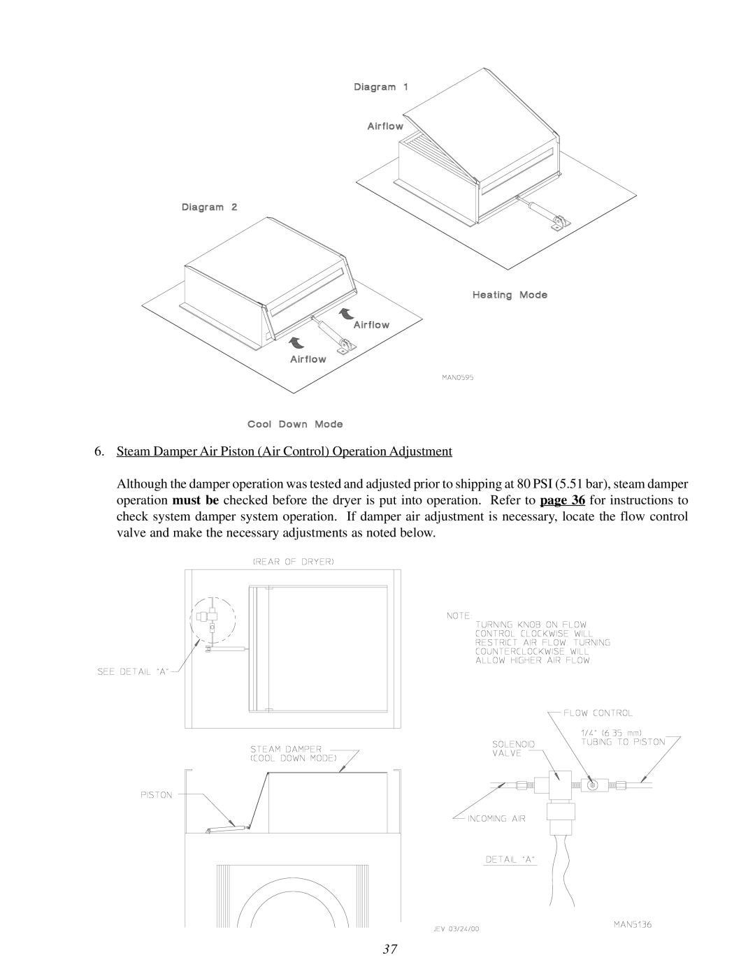 American Dryer Corp AD-115ES II installation manual 