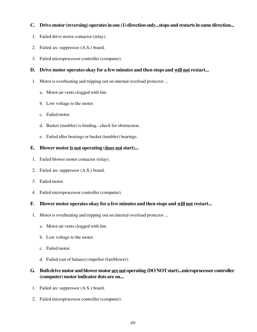 American Dryer Corp AD-115ES II installation manual Blower motor is not operating does not start 