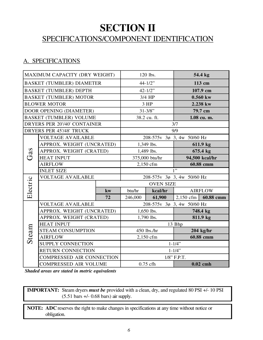 American Dryer Corp AD-120ES II installation manual SPECIFICATIONS/COMPONENT Identification, Specifications 