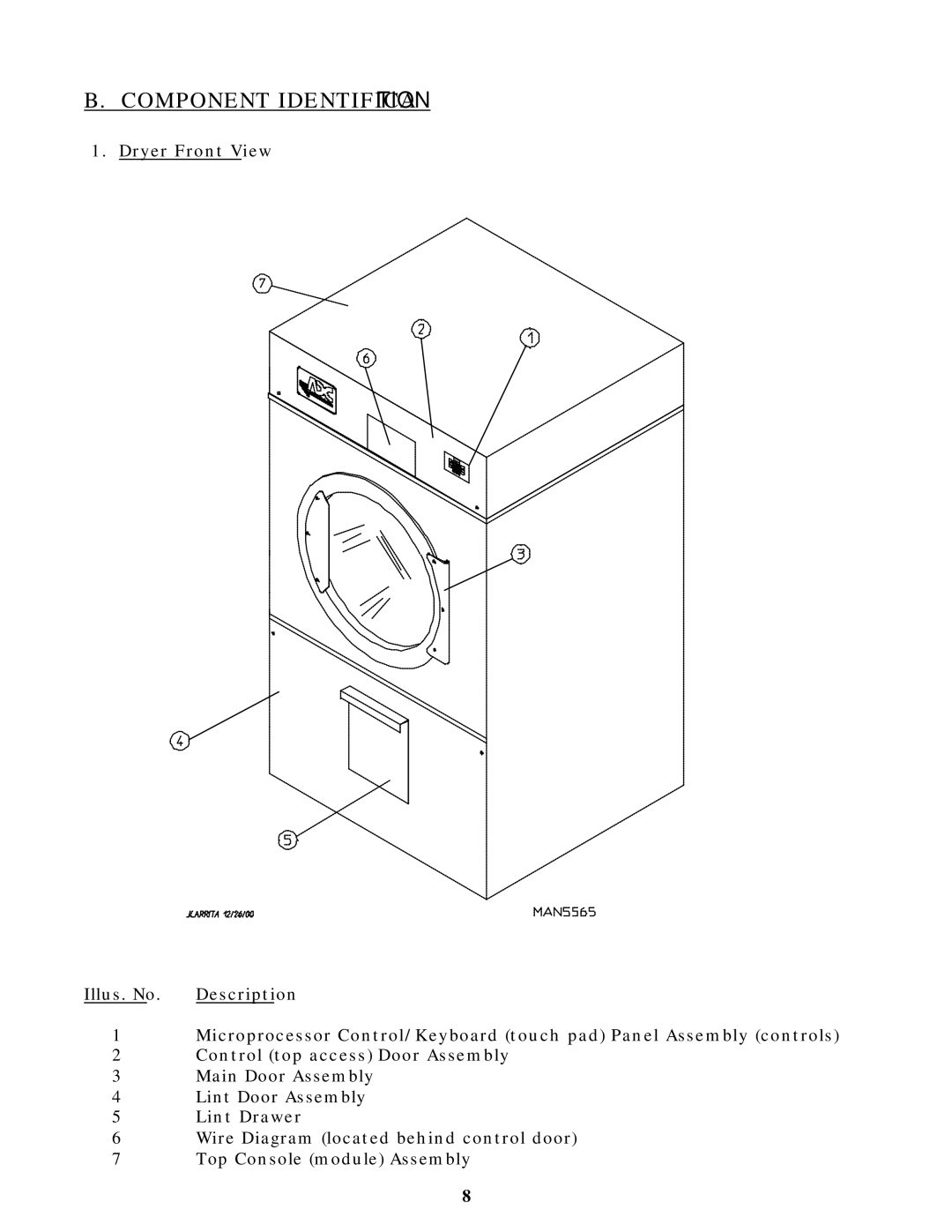 American Dryer Corp AD-120ES II installation manual Component Identification 