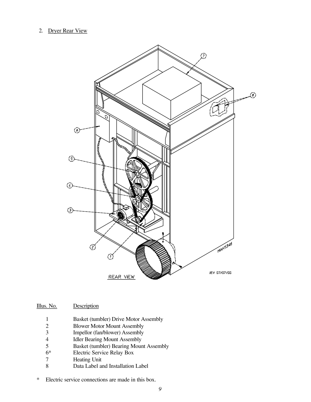 American Dryer Corp AD-120ES II installation manual 