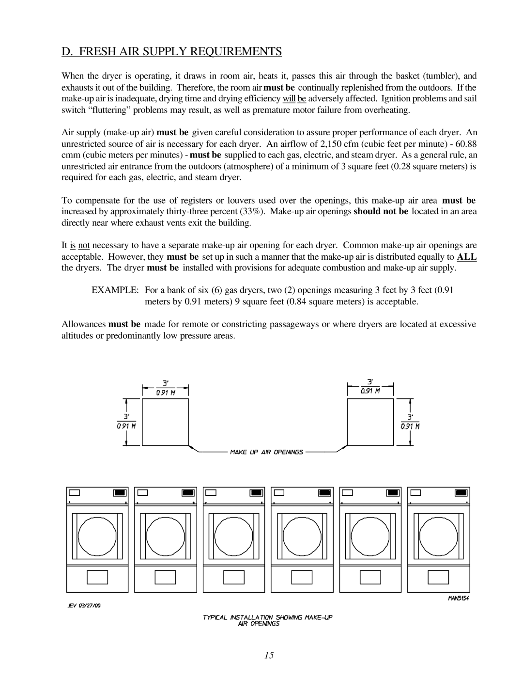 American Dryer Corp AD-120ES II installation manual Fresh AIR Supply Requirements 