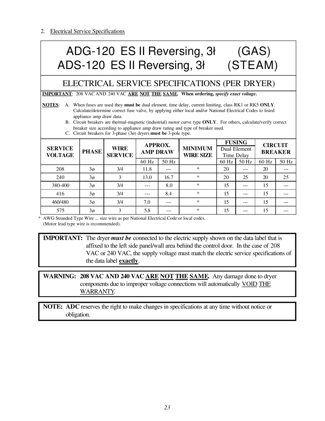 American Dryer Corp AD-120ES II installation manual Electrical Service Specifications PER Dryer 