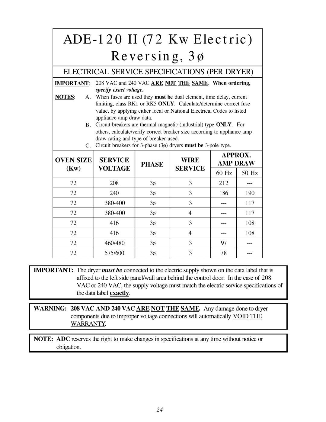 American Dryer Corp AD-120ES II installation manual ADE-120 II 72 Kw Electric Reversing, 3ø 