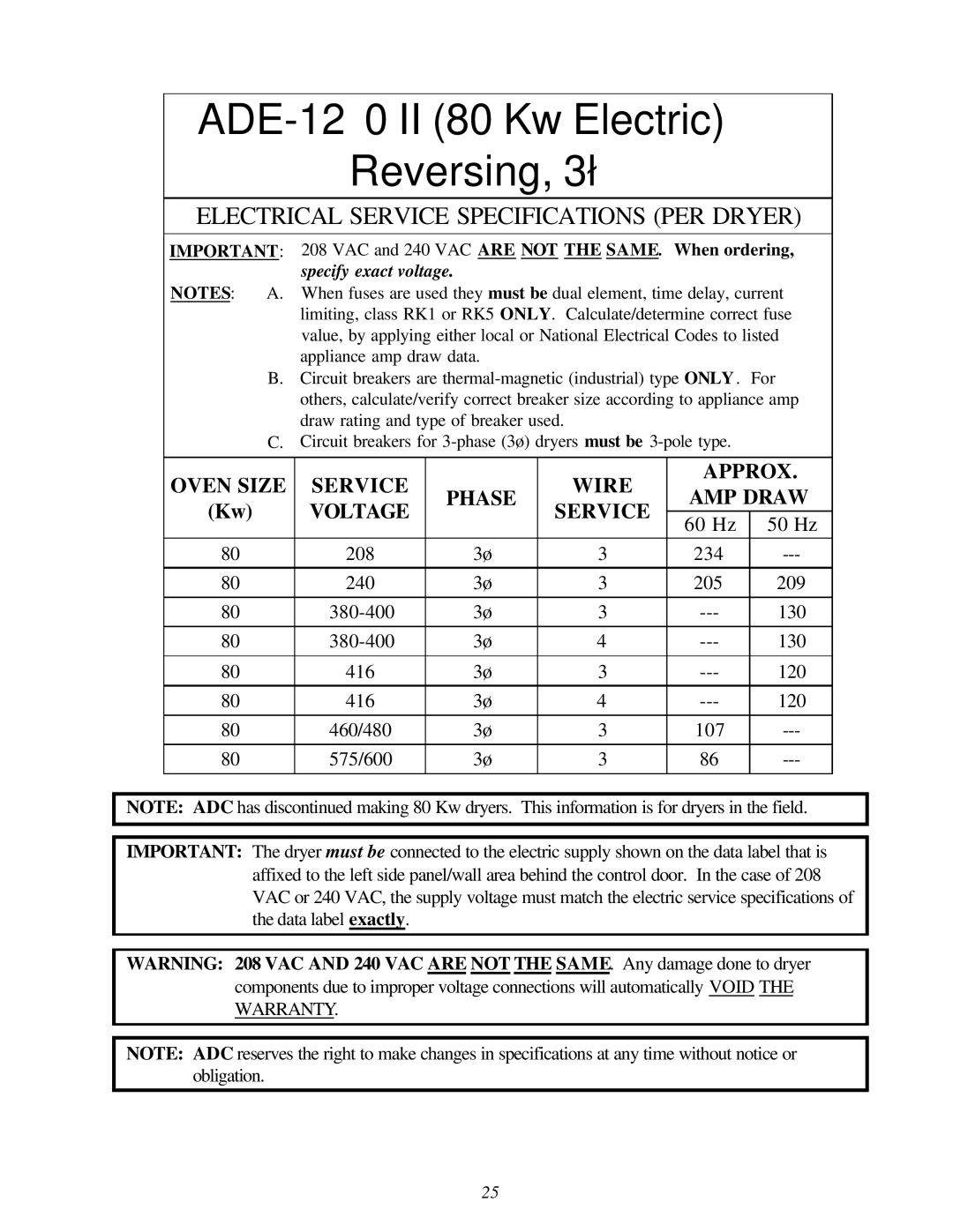 American Dryer Corp AD-120ES II installation manual ADE-120 II 80 Kw Electric Reversing, 3ø 