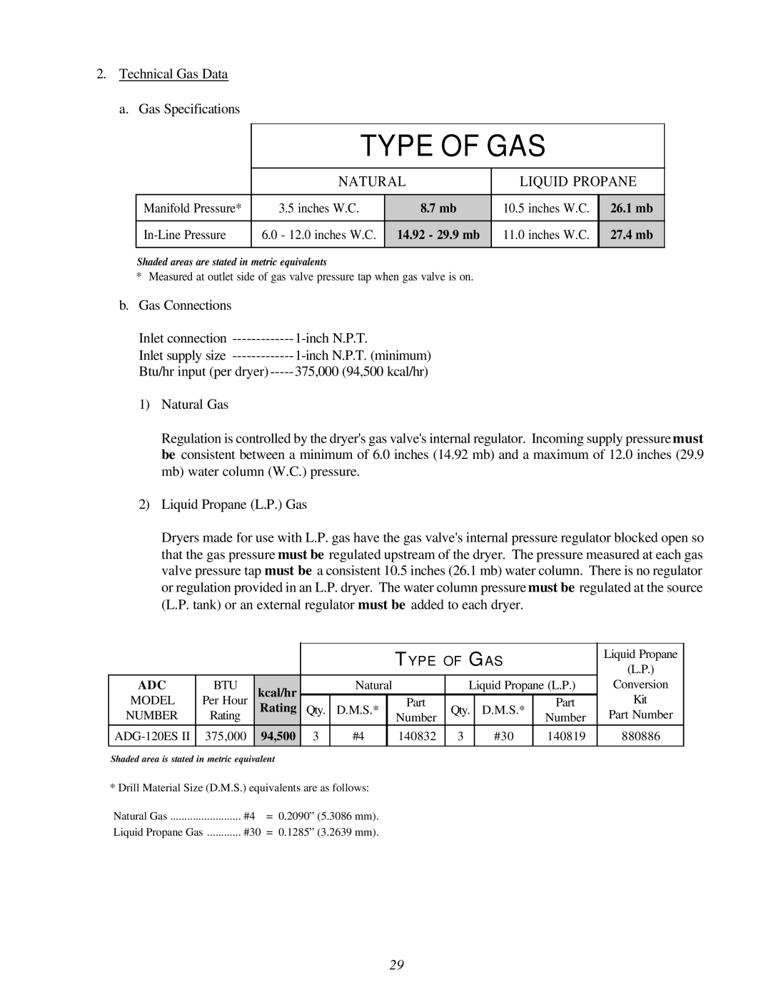 American Dryer Corp AD-120ES II installation manual Type of GAS 