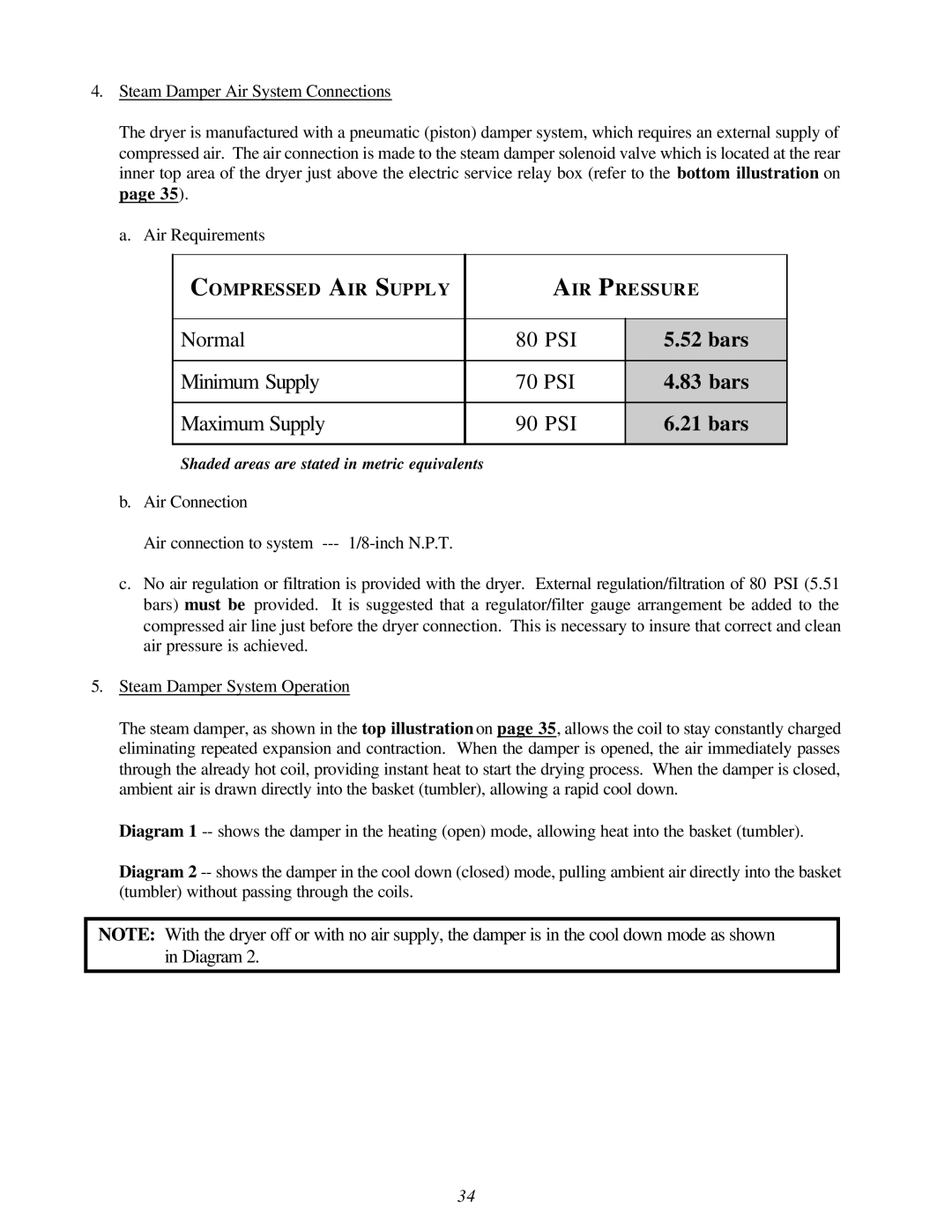 American Dryer Corp AD-120ES II installation manual Bars 