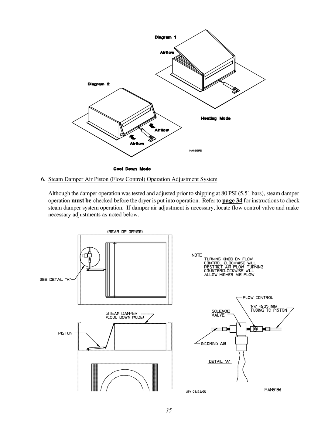 American Dryer Corp AD-120ES II installation manual 