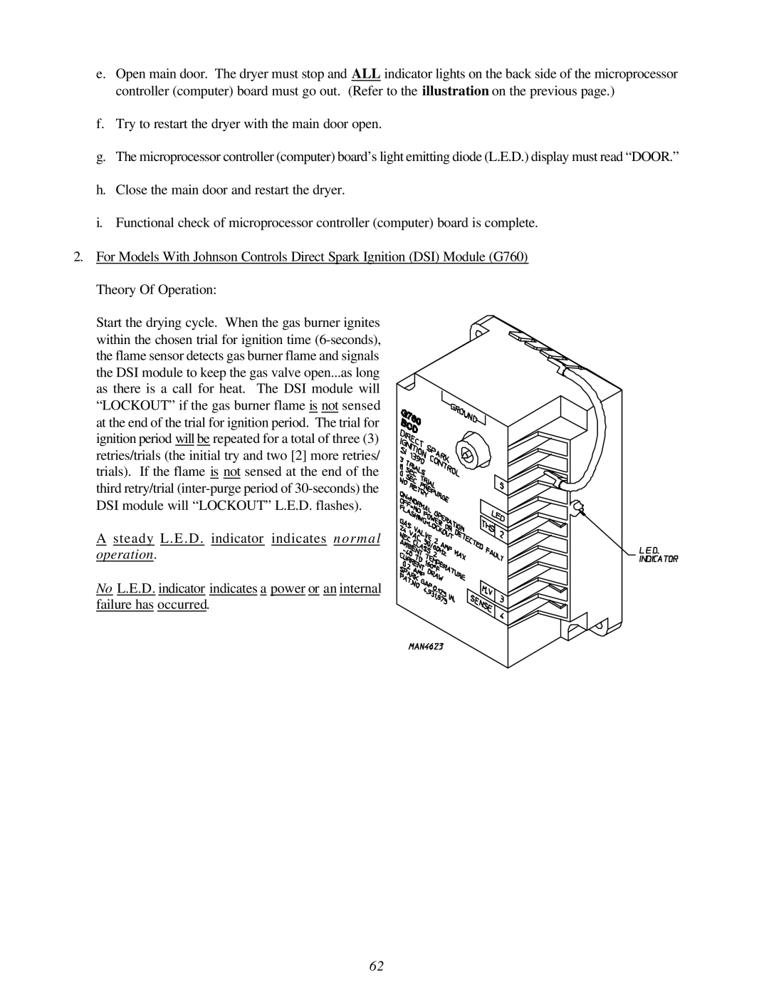 American Dryer Corp AD-120ES II installation manual 