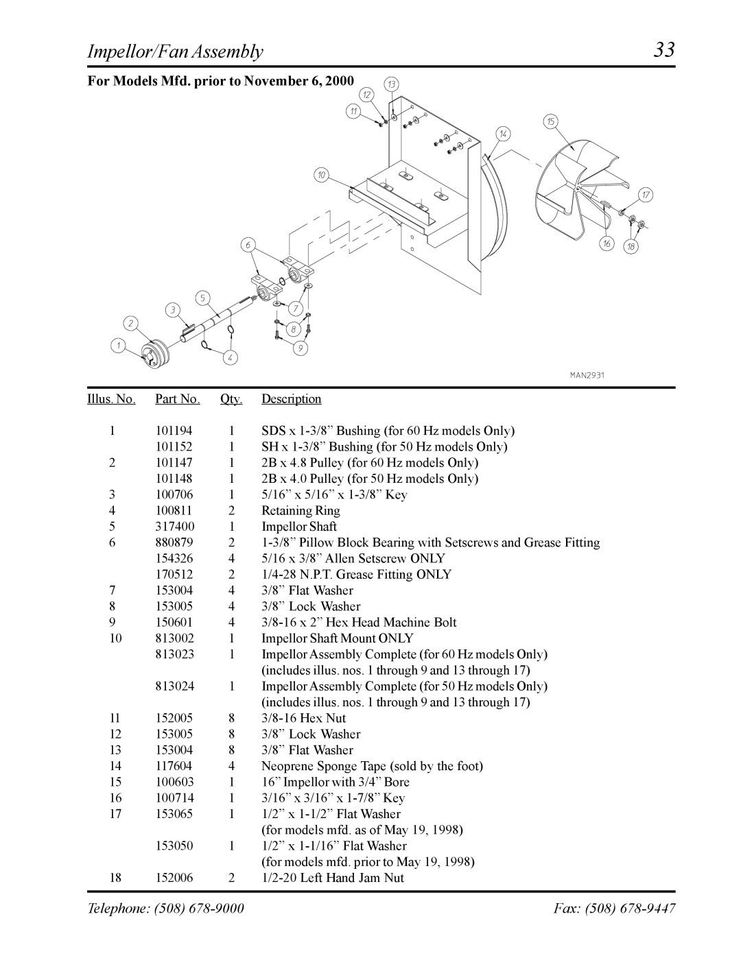 American Dryer Corp AD-120ES manual Impellor/Fan Assembly, For Models Mfd. prior to November 6 