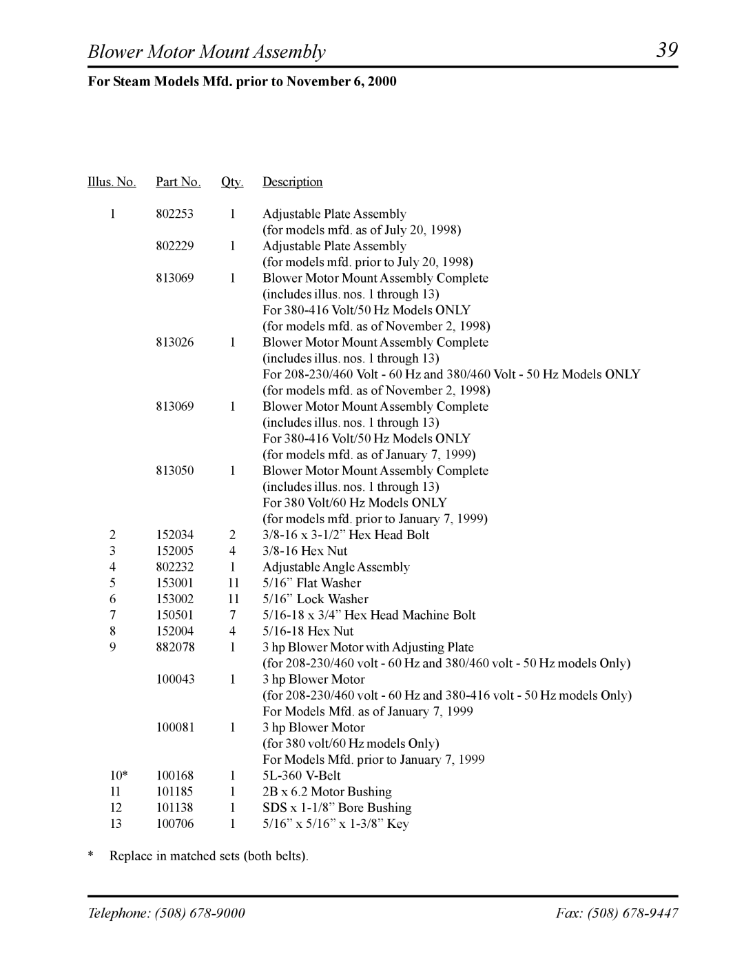 American Dryer Corp AD-120ES manual Description 