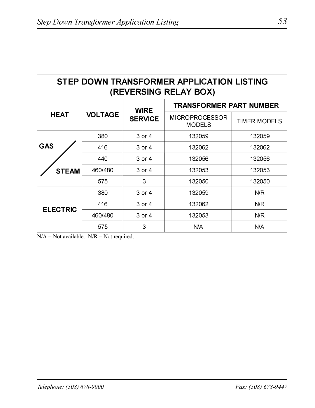 American Dryer Corp AD-120ES manual Step Down Transformer Application Listing, Steam 