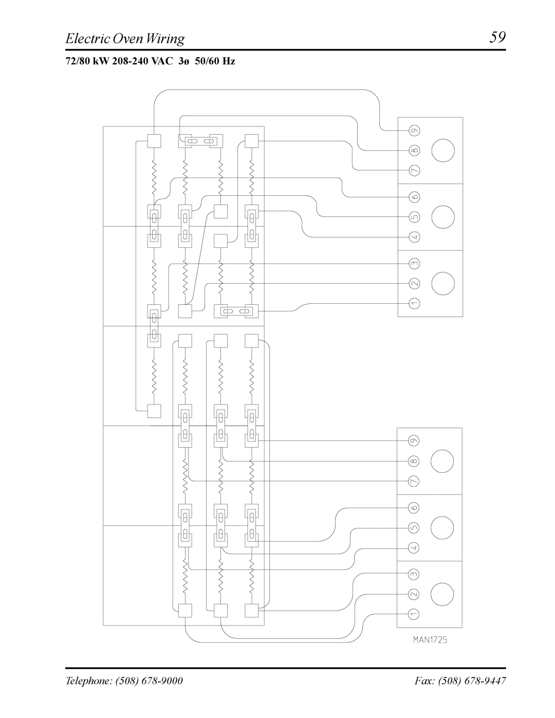 American Dryer Corp AD-120ES manual Electric Oven Wiring, 72/80 kW 208-240 VAC 3ø 50/60 Hz 