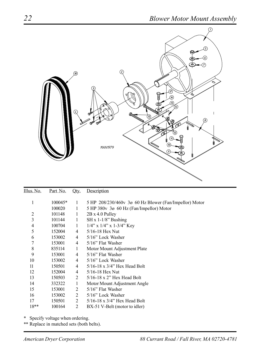 American Dryer Corp AD-145 manual Blower Motor Mount Assembly 