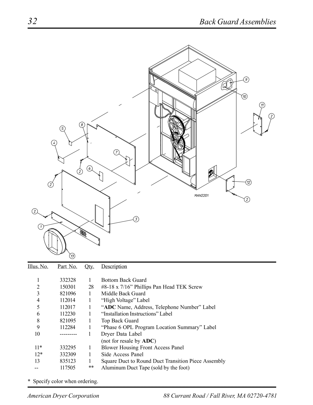 American Dryer Corp AD-145 manual Back Guard Assemblies 