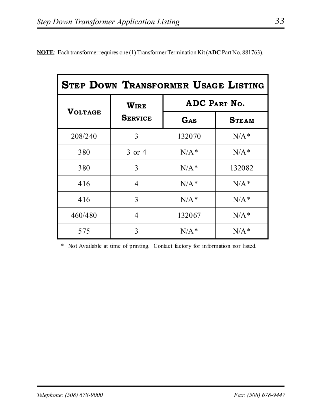 American Dryer Corp AD-145 manual Adc P Art N O, Step Down Transformer Application Listing 