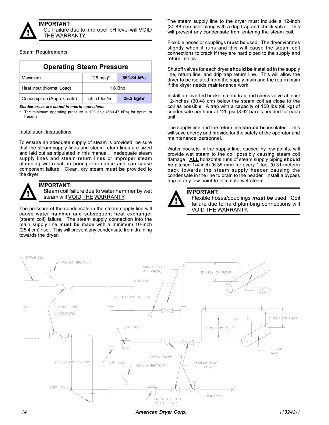 American Dryer Corp AD-15 Phase 7 installation manual Void the Warranty 