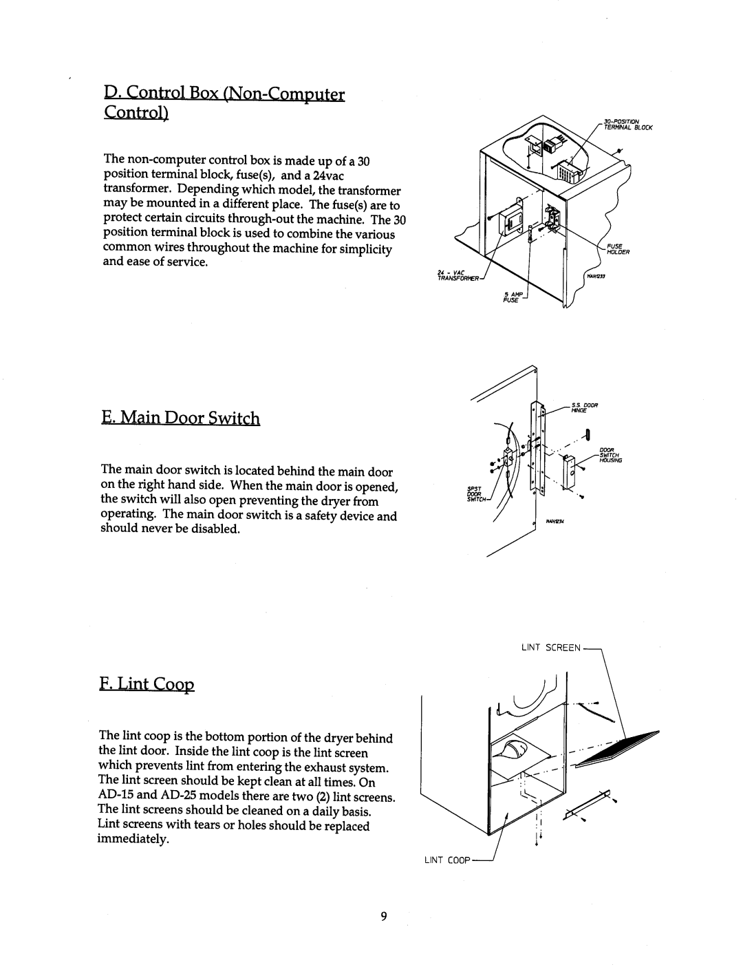 American Dryer Corp AD-15 thru AD-75 manual 