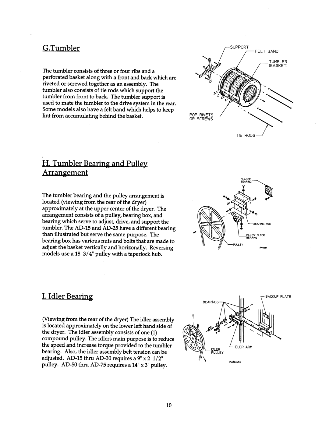 American Dryer Corp AD-15 thru AD-75 manual 