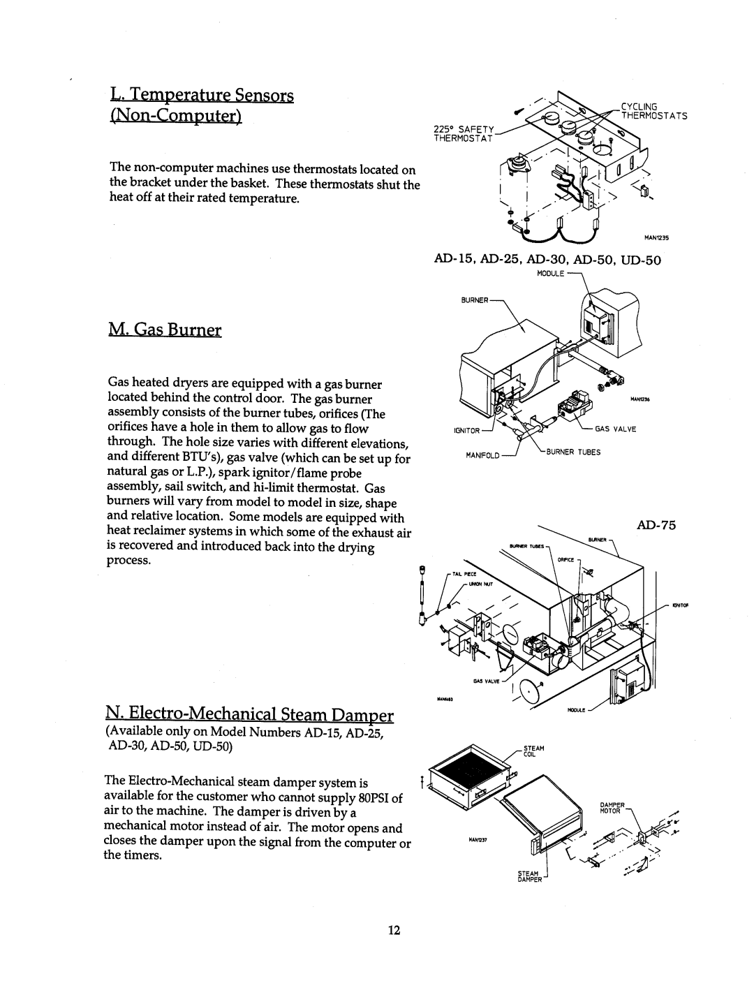 American Dryer Corp AD-15 thru AD-75 manual 