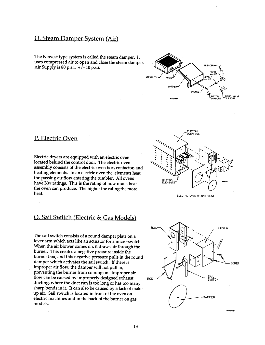 American Dryer Corp AD-15 thru AD-75 manual 