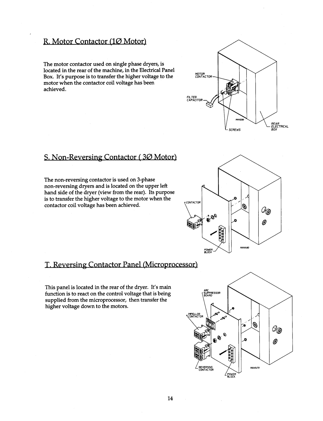 American Dryer Corp AD-15 thru AD-75 manual 