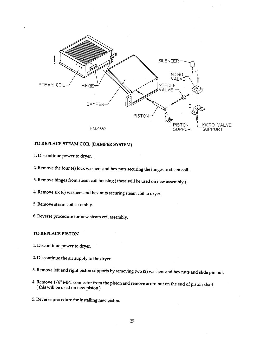 American Dryer Corp AD-15 thru AD-75 manual 