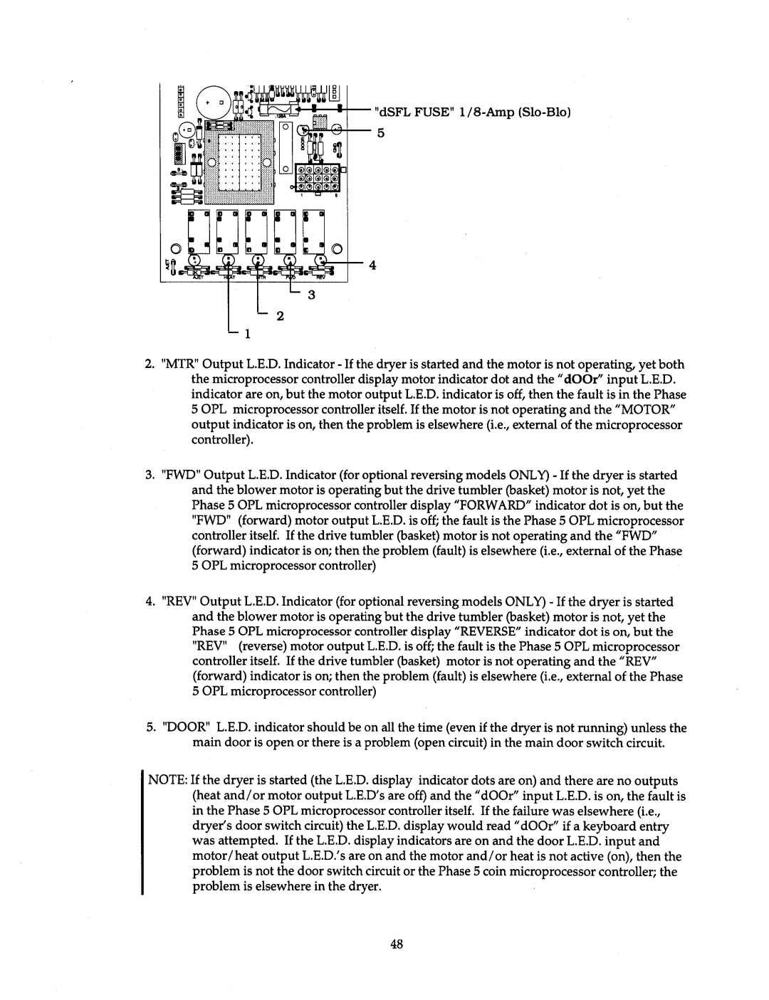 American Dryer Corp AD-15 thru AD-75 manual 