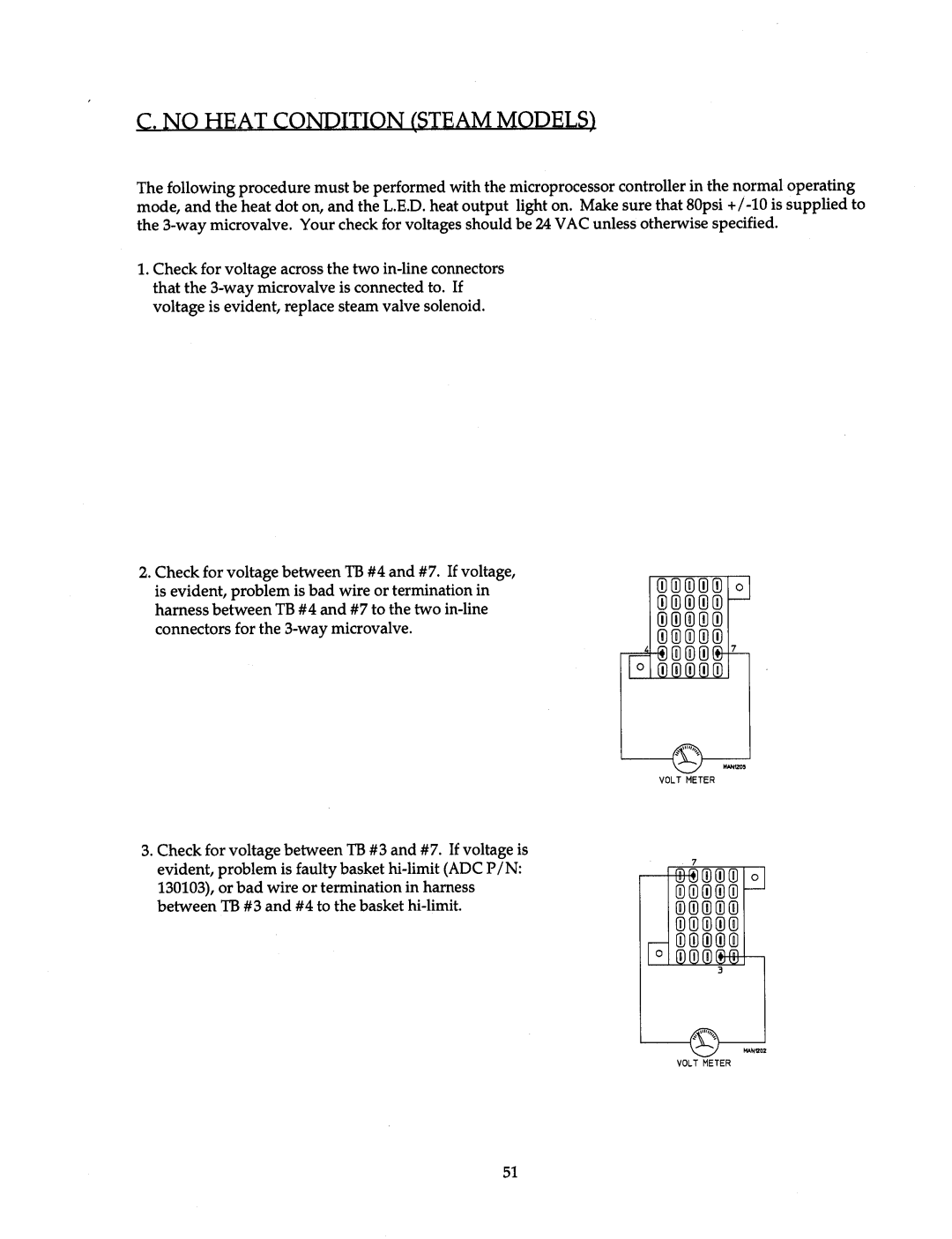 American Dryer Corp AD-15 thru AD-75 manual 