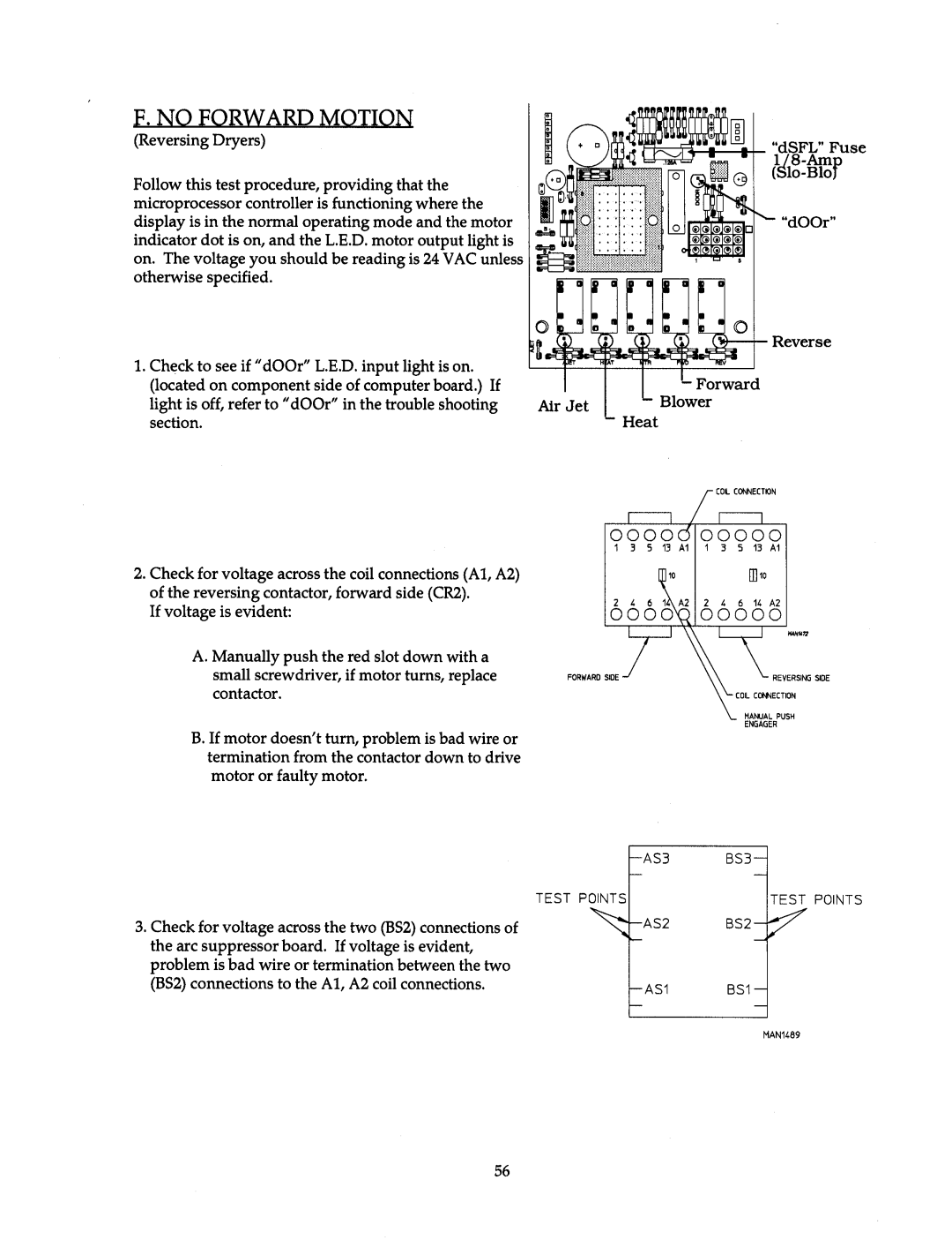 American Dryer Corp AD-15 thru AD-75 manual 