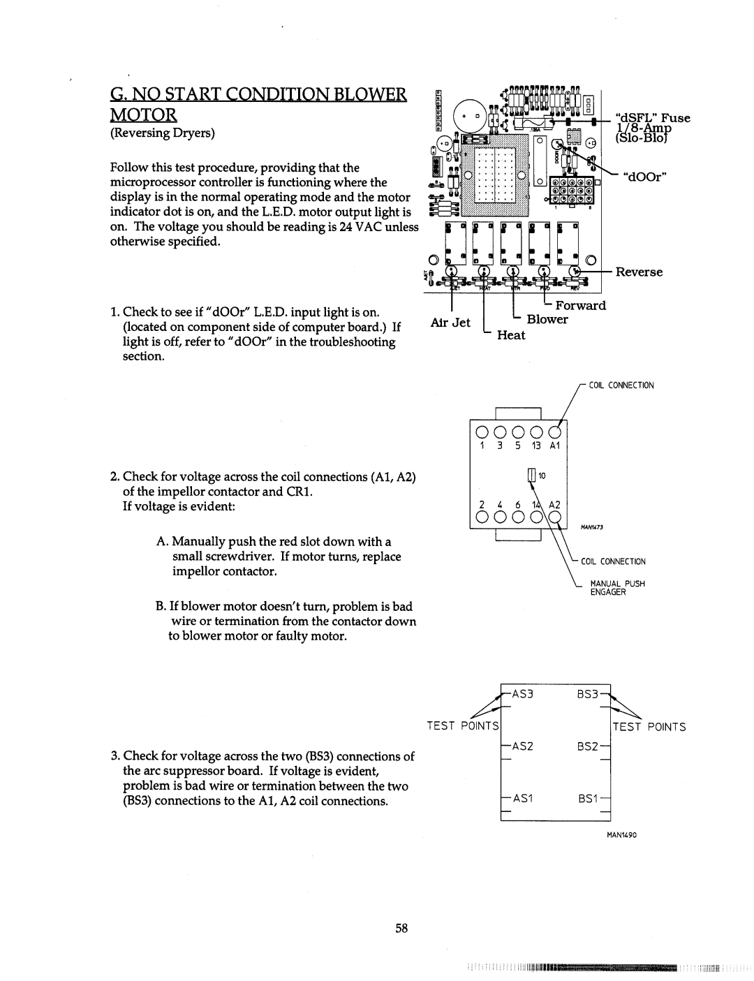 American Dryer Corp AD-15 thru AD-75 manual 