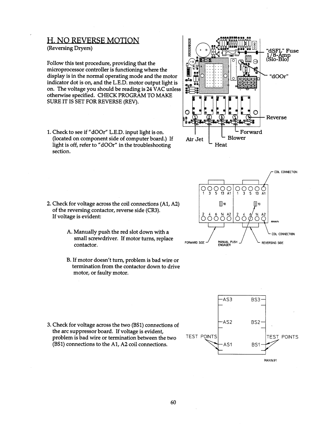 American Dryer Corp AD-15 thru AD-75 manual 