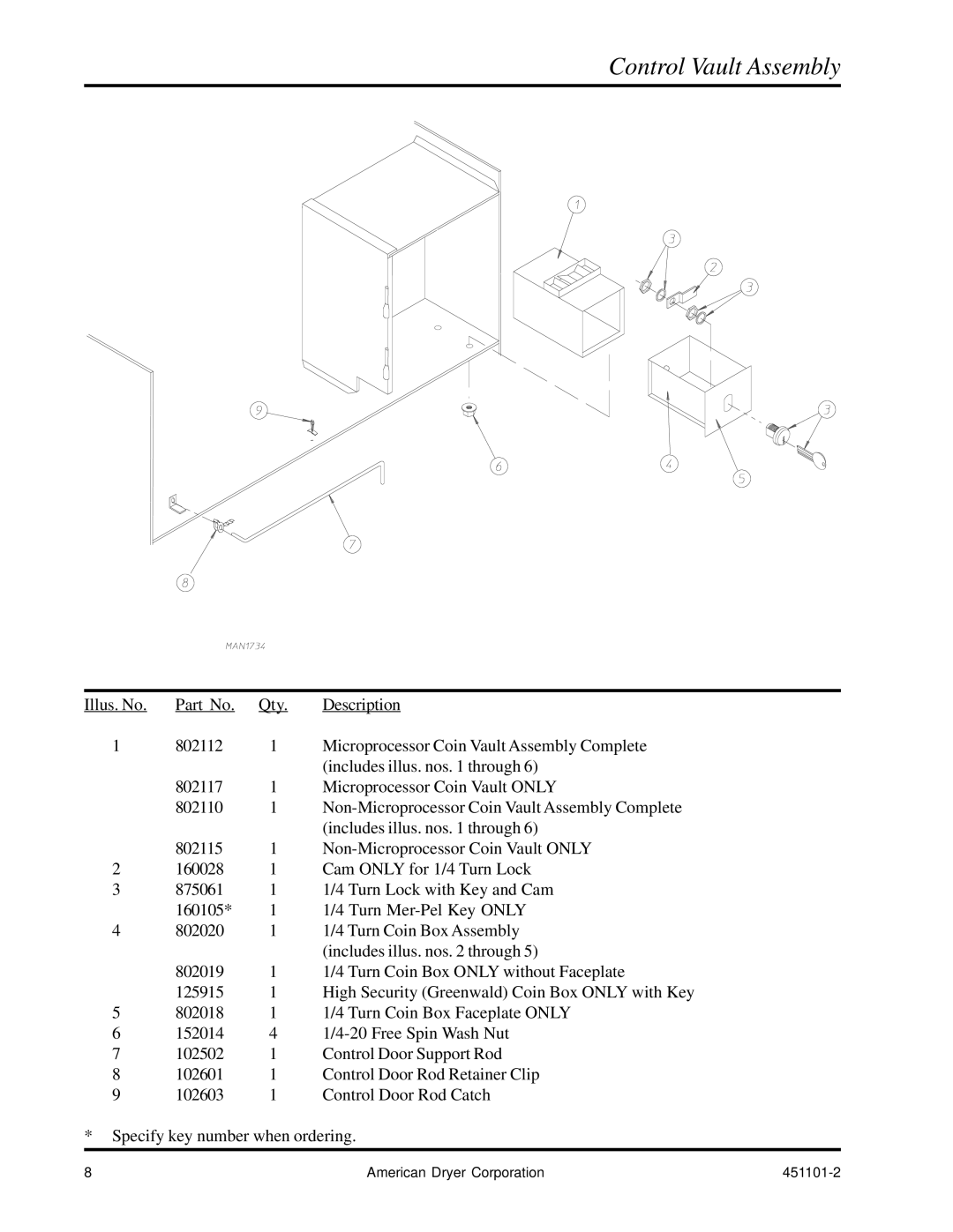 American Dryer Corp AD-15 manual Control Vault Assembly 