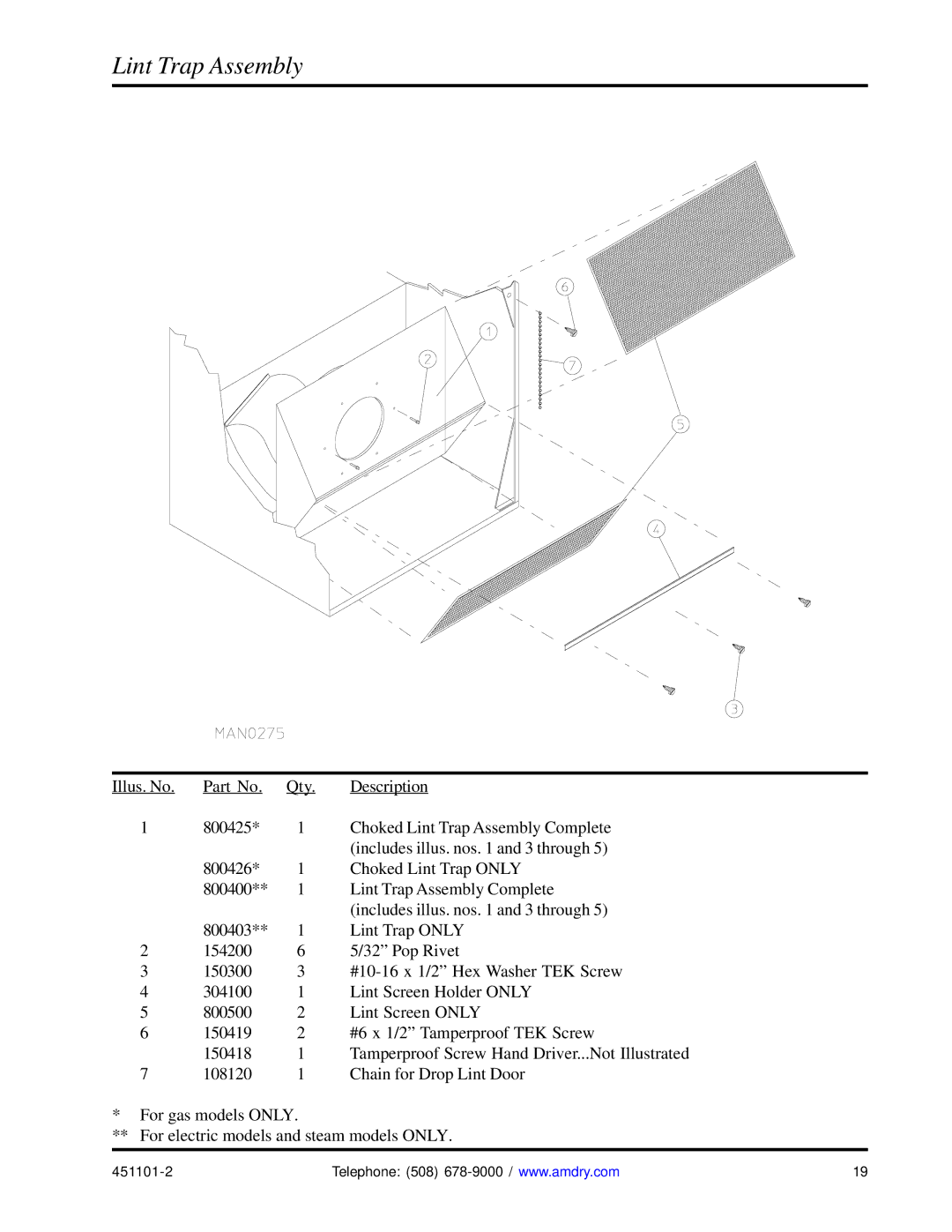 American Dryer Corp AD-15 manual Lint Trap Assembly 