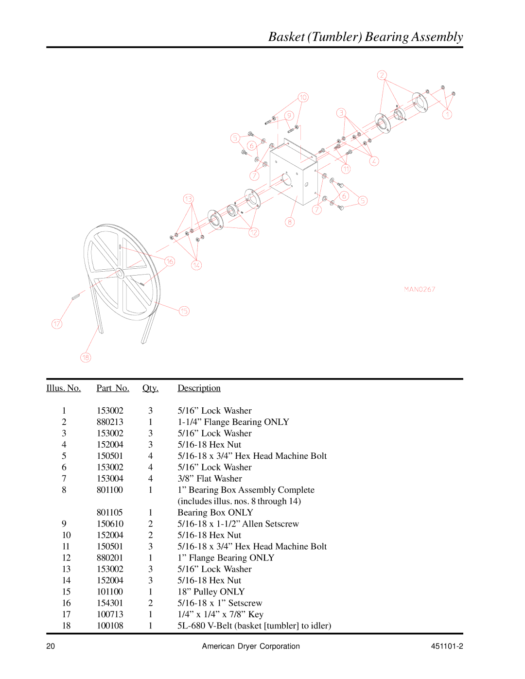 American Dryer Corp AD-15 manual Basket Tumbler Bearing Assembly 