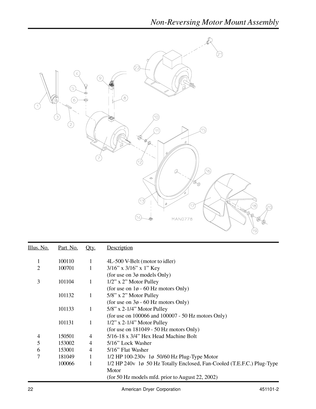 American Dryer Corp AD-15 manual Non-Reversing Motor Mount Assembly 