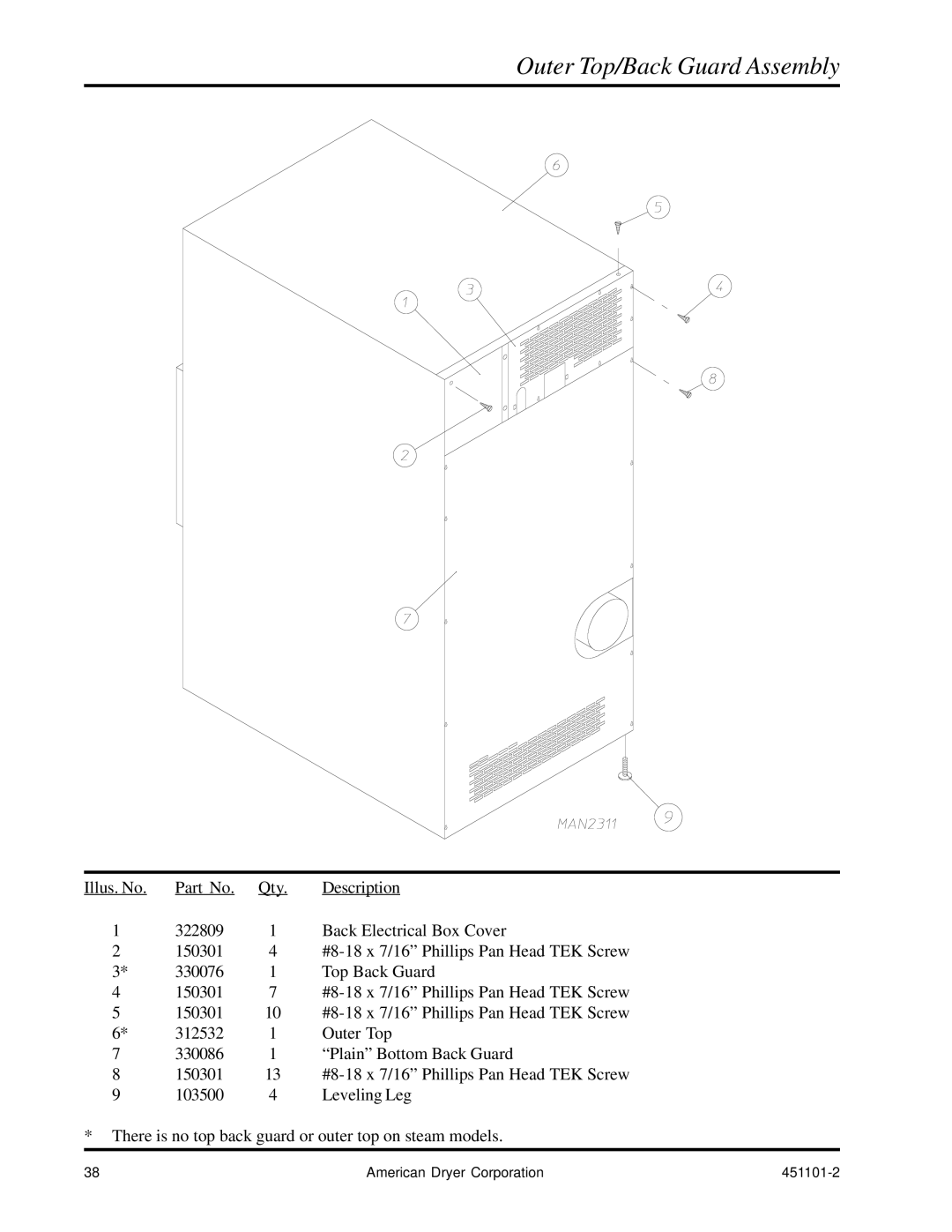 American Dryer Corp AD-15 manual Outer Top/Back Guard Assembly 